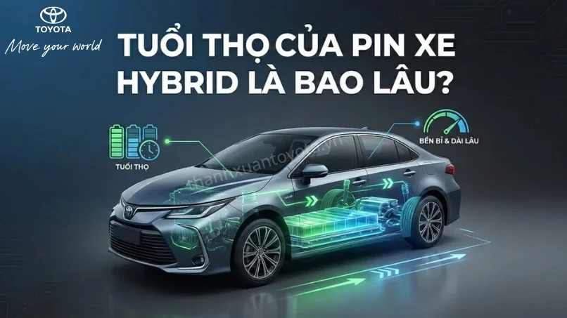 Cấu tạo và sự phối hợp của các bộ phận chính trong hệ thống Hybrid Synergy Drive của Toyota.