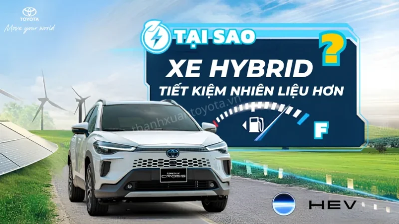 xe hybrid là giảm lượng khí thải và tiết kiệm tiền xăng 2